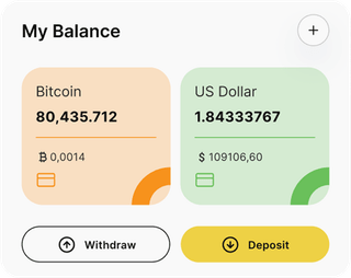 Quantum Elite automated trading solution — dashboard overview